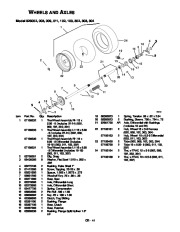 Ariens Sno Thro 926 Series Snow Blower Service Manual page 39