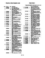 Ariens Sno Thro 926 Series Snow Blower Service Manual page 44