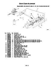 Ariens Sno Thro 926 Series Snow Blower Service Manual page 48