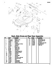 Toro 20003 Toro 22-inch Recycler Lawnmower Parts Catalog, 2005 page 3