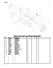 Toro 20003 Toro 22-inch Recycler Lawnmower Parts Catalog, 2005 page 4