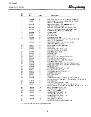 Simplicity 450 1691172 1691364 1691416 1691417 20-Inch Snow Blower Parts Manual page 11