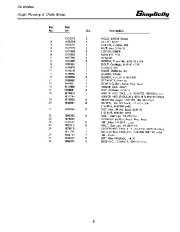 Simplicity 450 1691172 1691364 1691416 1691417 20-Inch Snow Blower Parts Manual page 13