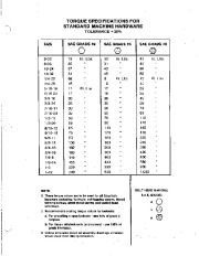 Simplicity 450 1691172 1691364 1691416 1691417 20-Inch Snow Blower Parts Manual page 15