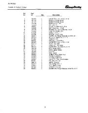 Simplicity 450 1691172 1691364 1691416 1691417 20-Inch Snow Blower Parts Manual page 5