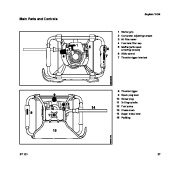 STIHL Owners Manual page 28