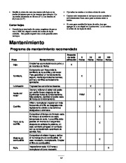 Toro 20044 Super Recycler Mower, SR-21OS Manual del Propietario, 1999 page 12