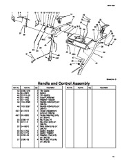 Toro 38079, 38087 and 38559 Toro  924 Power Shift Snowthrower Parts Catalog, 2001 page 11