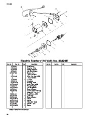Toro 38079, 38087 and 38559 Toro  924 Power Shift Snowthrower Parts Catalog, 2001 page 24