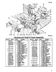 Toro 38079, 38087 and 38559 Toro  924 Power Shift Snowthrower Parts Catalog, 2001 page 3