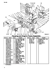 Toro 38079, 38087 and 38559 Toro  924 Power Shift Snowthrower Parts Catalog, 2001 page 4