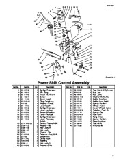 Toro 38079, 38087 and 38559 Toro  924 Power Shift Snowthrower Parts Catalog, 2001 page 9
