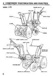 Honda HS522 Snow Blower Owners Manual page 7