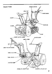 Honda HS522 Snow Blower Owners Manual page 8