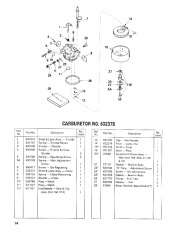 Toro 38035 3521 Snowthrower Parts Catalog, 1988 page 14