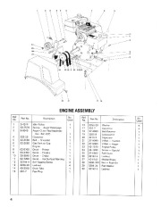 Toro 38035 3521 Snowthrower Parts Catalog, 1988 page 4