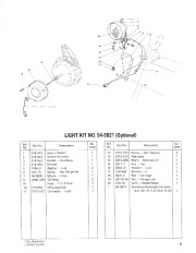 Toro 38035 3521 Snowthrower Parts Catalog, 1988 page 9