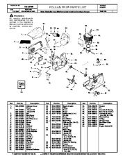 Poulan Pro Owners Manual, 1994 page 1