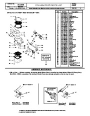 Poulan Pro Owners Manual, 1994 page 4