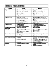 MTD 970 Series 21 Inch Self Propelled Rotary Lawn Mower Owners Manual page 17