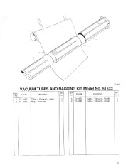 Toro 51575 850 Super Blower Parts Catalog, 1991 page 3