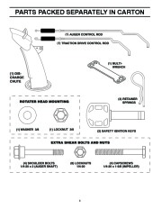 Poulan Pro Owners Manual, 2007 page 4