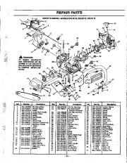 Craftsman Owners Manual, 1995 page 29