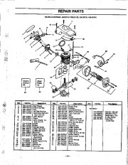 Craftsman Owners Manual, 1995 page 30