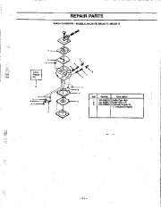 Craftsman Owners Manual, 1995 page 31