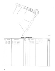 Toro 51547 700 Rake-O-Vac Parts Catalog, 1993 page 2