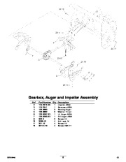 Toro 37772 Power Max 826 OE Snowthrower Parts Catalog, 2014 page 8