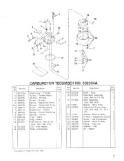 Toro 38543 Toro  824 Power Shift Snowthrower Parts Catalog, 1992 page 15