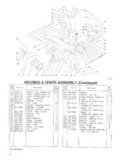 Toro 38543 Toro  824 Power Shift Snowthrower Parts Catalog, 1992 page 2