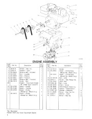 Toro 38543 Toro  824 Power Shift Snowthrower Parts Catalog, 1992 page 4