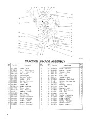 Toro 38543 Toro  824 Power Shift Snowthrower Parts Catalog, 1992 page 8