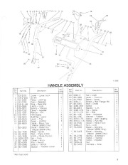 Toro 38543 Toro  824 Power Shift Snowthrower Parts Catalog, 1992 page 9