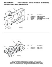 Poulan Pro Owners Manual, 2010 page 21