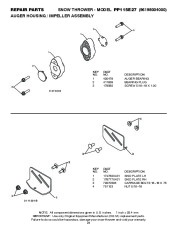 Poulan Pro Owners Manual, 2010 page 24