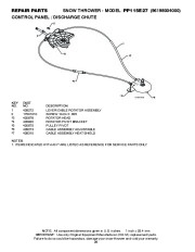 Poulan Pro Owners Manual, 2010 page 26