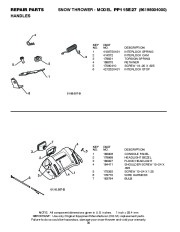 Poulan Pro Owners Manual, 2010 page 30