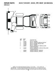 Poulan Pro Owners Manual, 2010 page 39