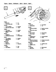 Toro 51557 Super Blower Vac Manual del Propietario, 1998 page 4