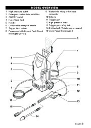 Kärcher Owners Manual page 3