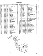 Simplicity 5 HP 990869 1690048 Double Stage Snow Away Snow Blower Owners Manual page 19