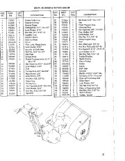 Simplicity 5 HP 990869 1690048 Double Stage Snow Away Snow Blower Owners Manual page 23