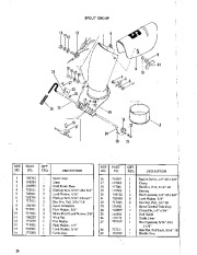 Simplicity 5 HP 990869 1690048 Double Stage Snow Away Snow Blower Owners Manual page 26