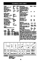 McCulloch Owners Manual, 2009,2010 page 16