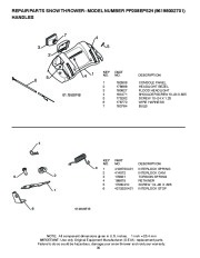 Poulan Pro Owners Manual, 2010 page 30