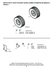 Poulan Pro Owners Manual, 2010 page 36