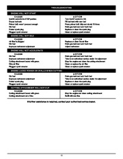 MTD Troy-Bilt TB26TB 4 Cycle Trimmer Lawn Mower Owners Manual page 13